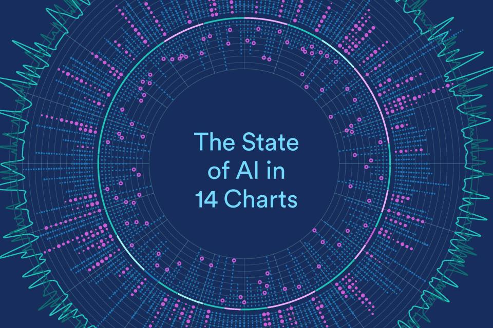 The State of AI in 14 Charts